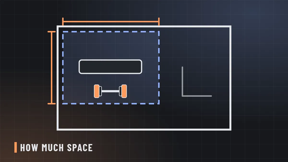 Line illustration of a floor plan with a dashed training zone and measuring arrows